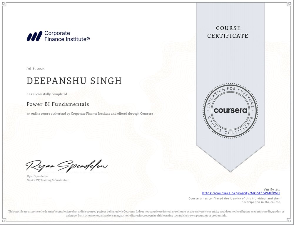 Coursera certificate: Power BI Fundamentals, completed 8 July 2025