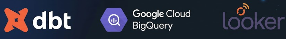 Built with dbt, Google BigQuery and Looker