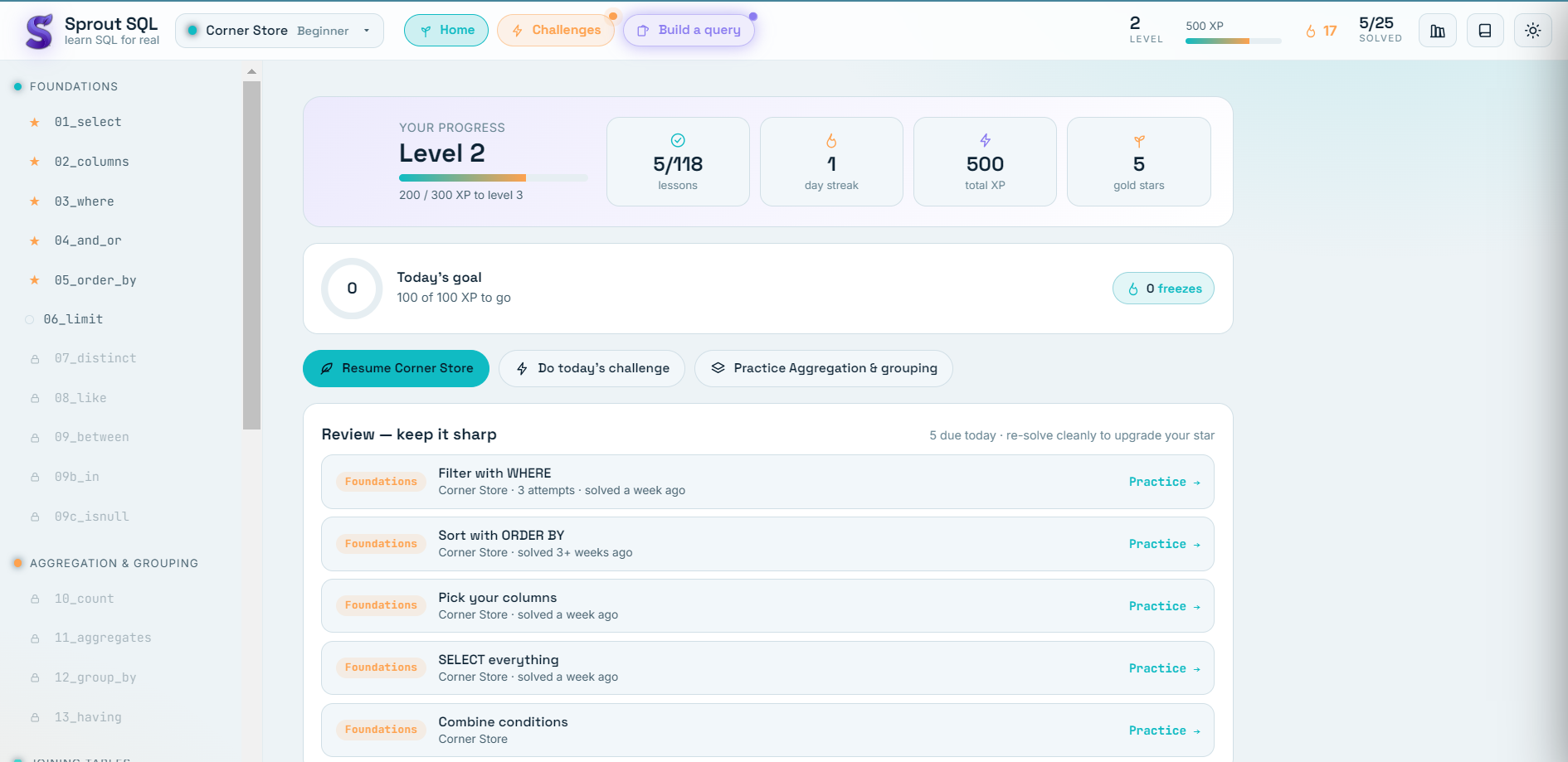 Sprout SQL dashboard: Level 2 progress, 5 of 118 lessons, a daily goal, and a spaced-repetition review list